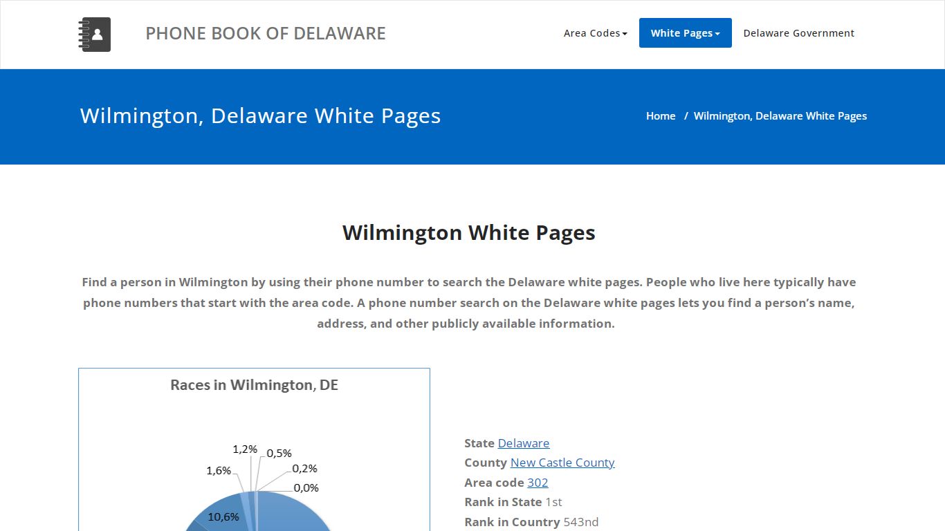 Wilmington, Delaware White Pages - PHONE BOOK OF DELAWARE